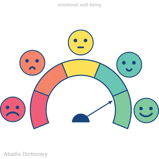 emotional well being
